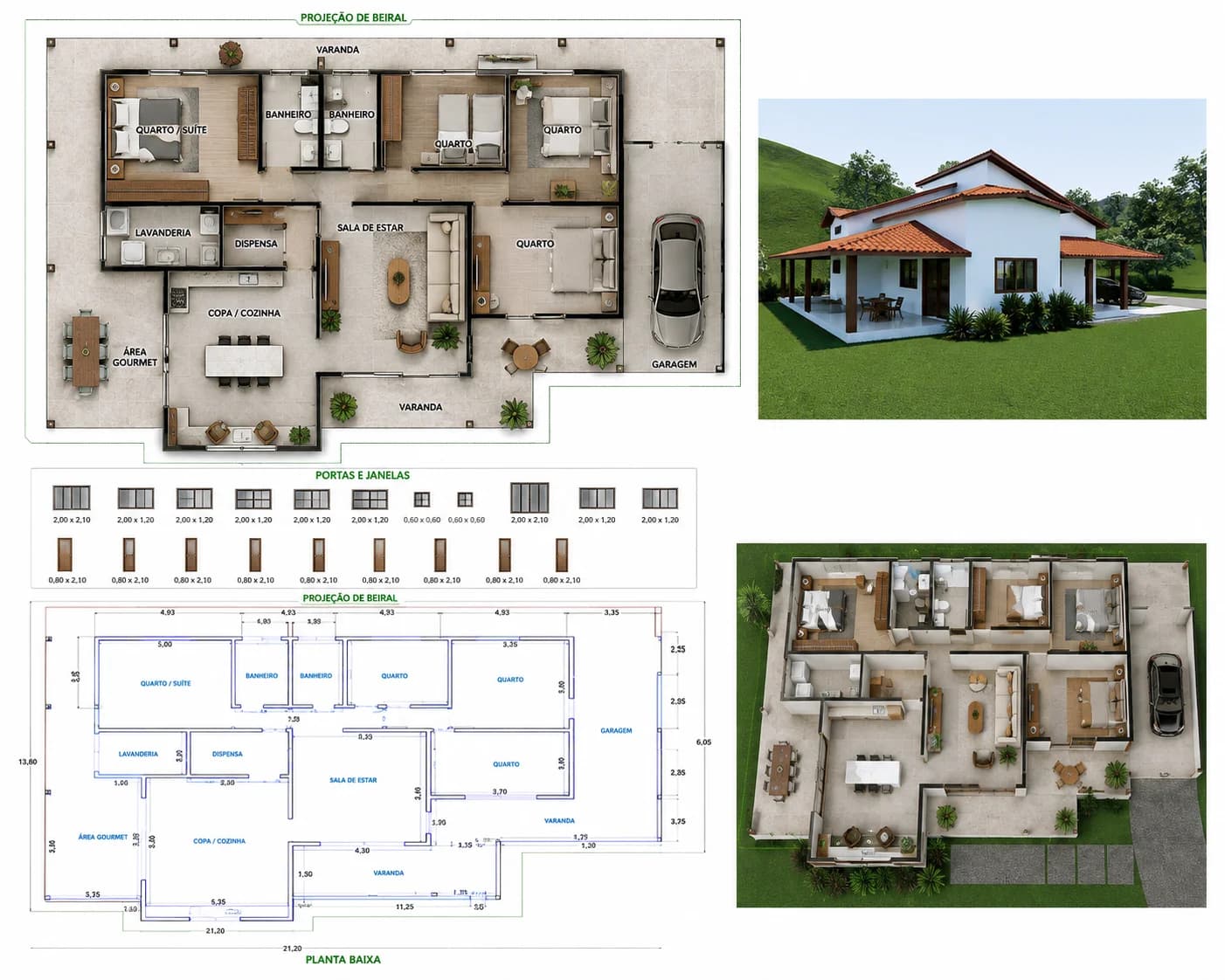 Planta Humanizada